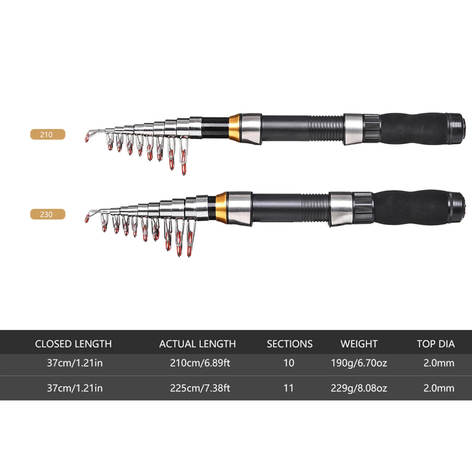 Lixada Telescopic Carbon Fiber Fishing Rod & Reel Combo with Bag