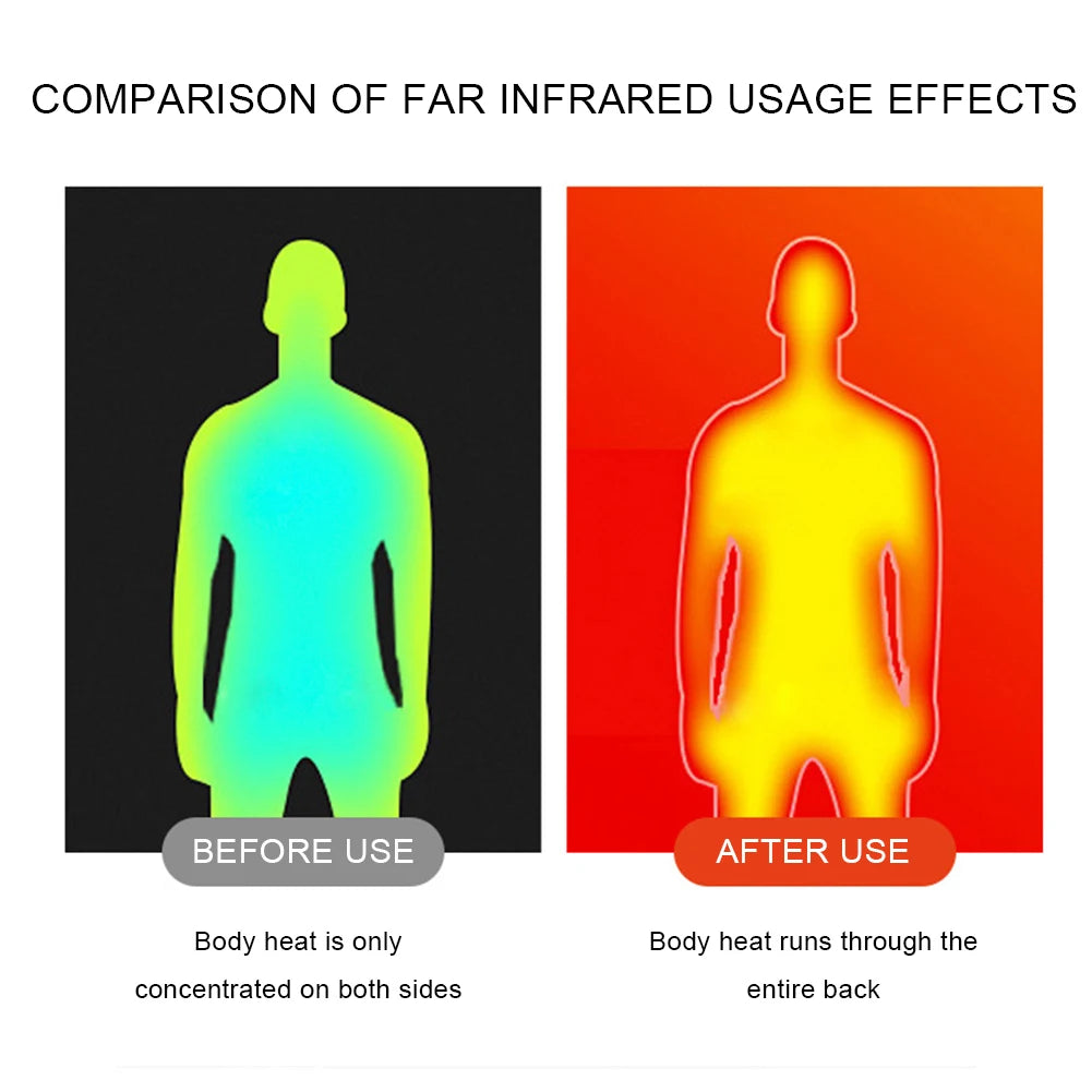 Unisex Heated Pants and Vests – 10-Zone Electric Trousers, Waterproof with 3 Heat Settings