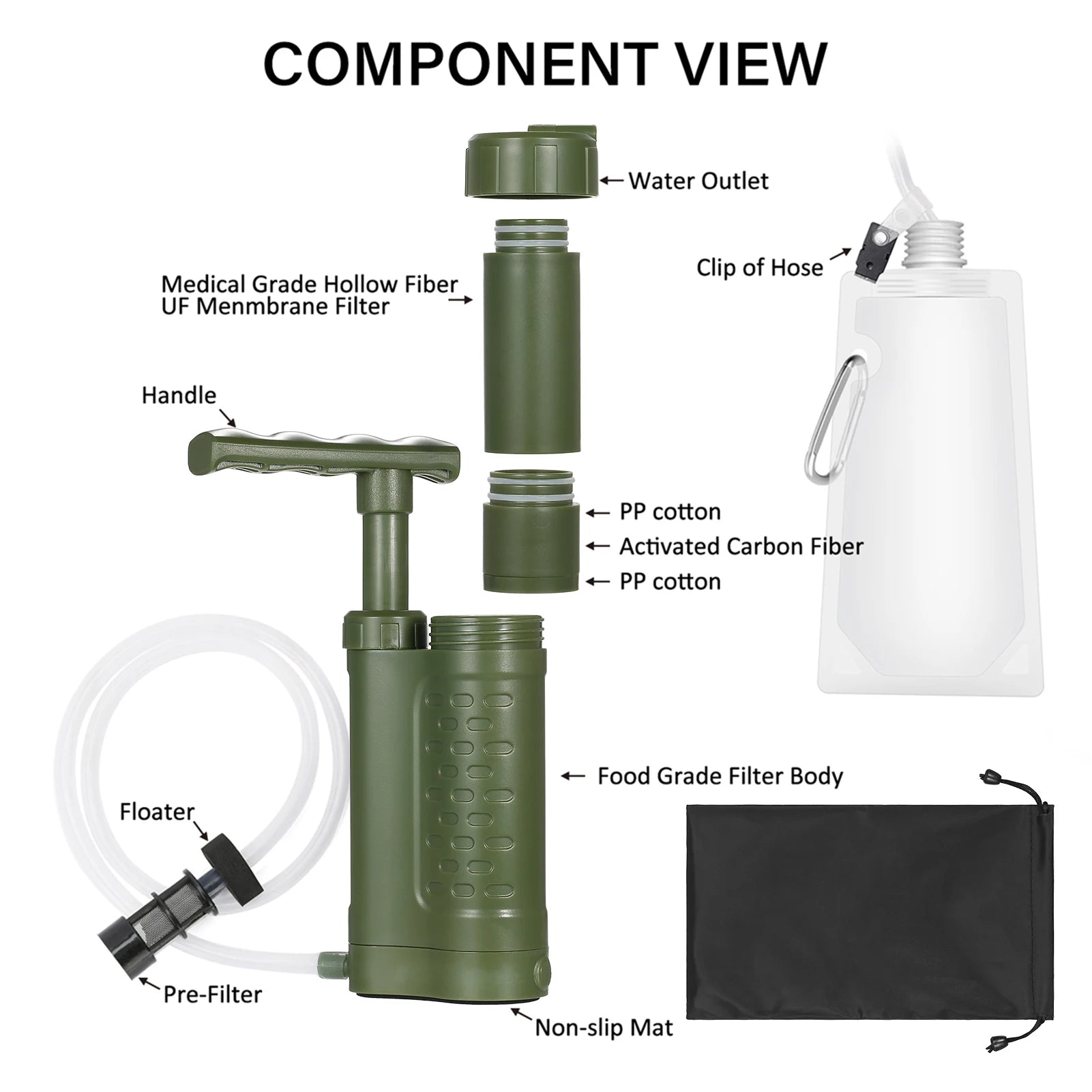 Portable Water Purifier Pump with 0.01 Micron Filtration System