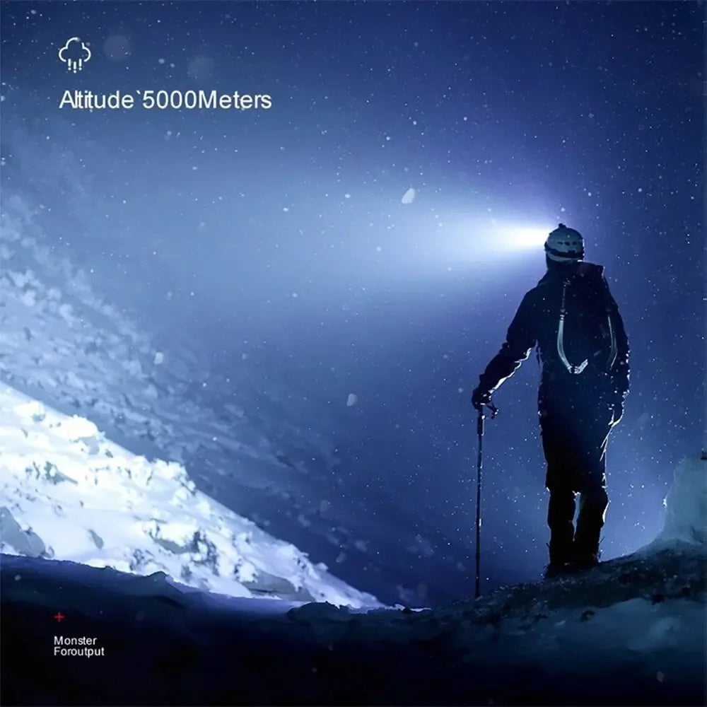 USB Rechargeable 5-LED Headlamp with Built-in Battery