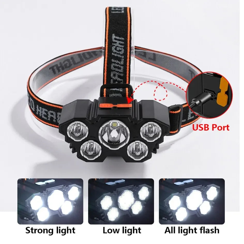 USB Rechargeable 5-LED Headlamp with Built-in Battery