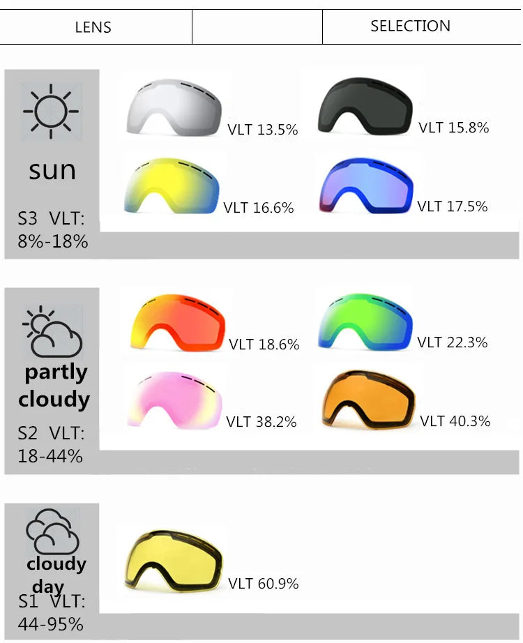 Double-Lens Anti-Fog Ski & Snowboard Goggles for Men & Women