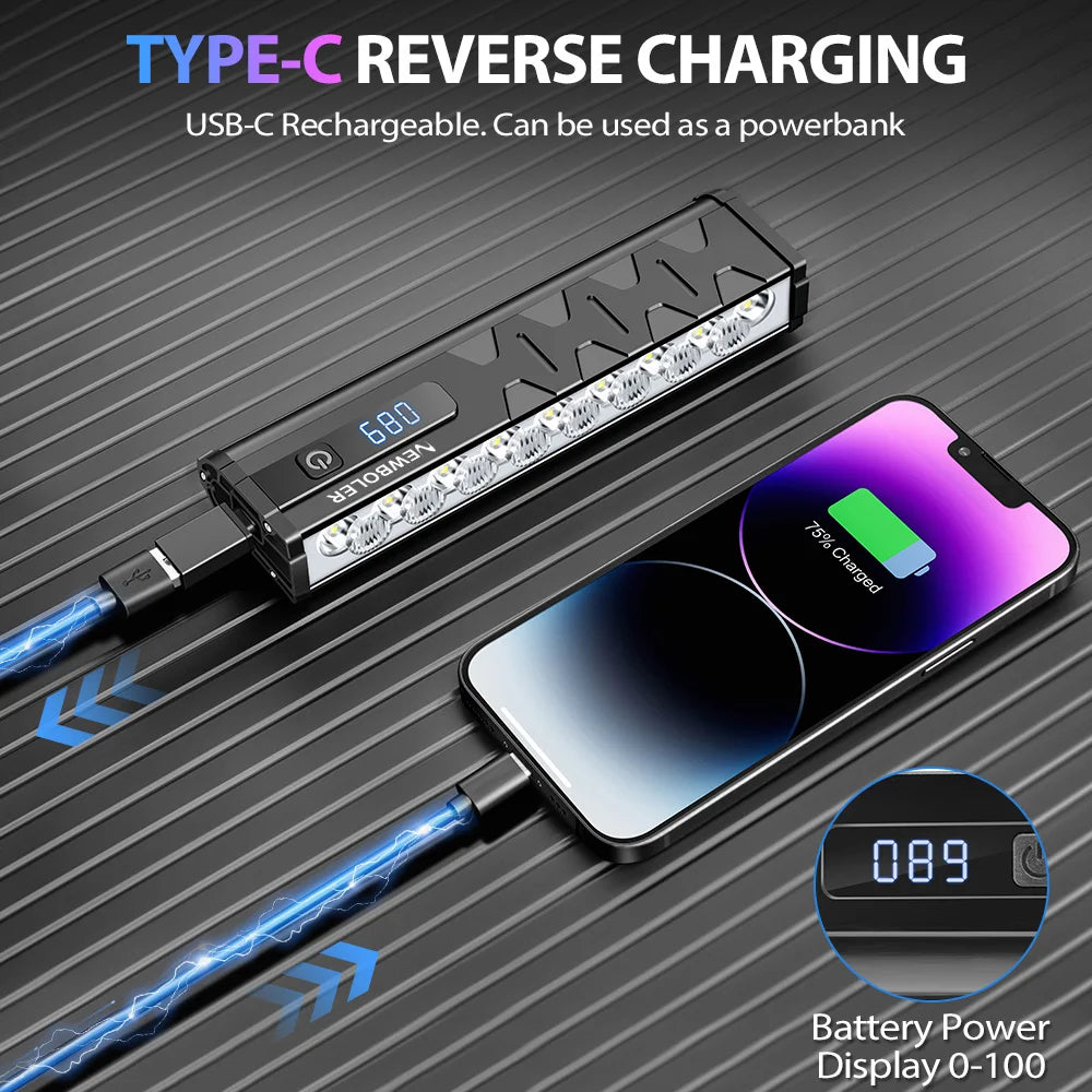 NEWBOLER USB Rechargeable Bike Light with 10,000mAh Battery