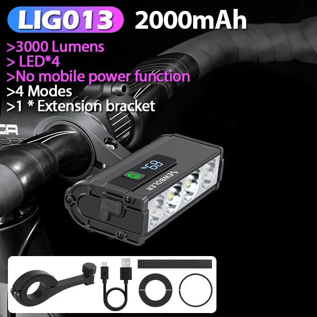 NEWBOLER USB Rechargeable Bike Light with 10,000mAh Battery