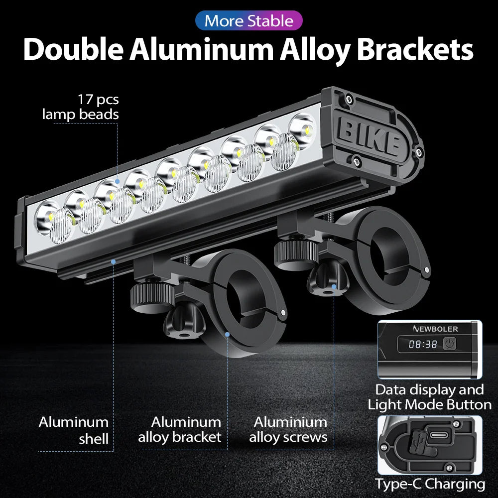 NEWBOLER USB Rechargeable Bike Light with 10,000mAh Battery