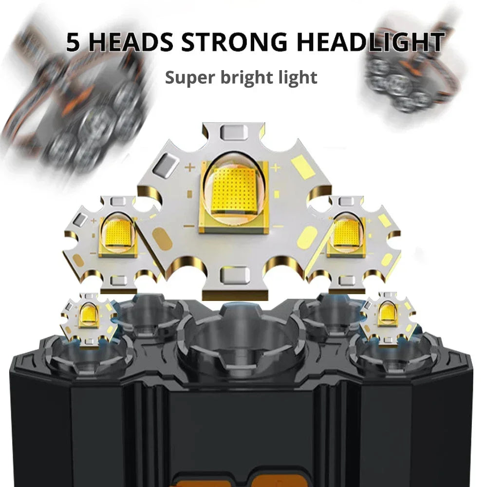 USB Rechargeable 5-LED Headlamp with Built-in Battery