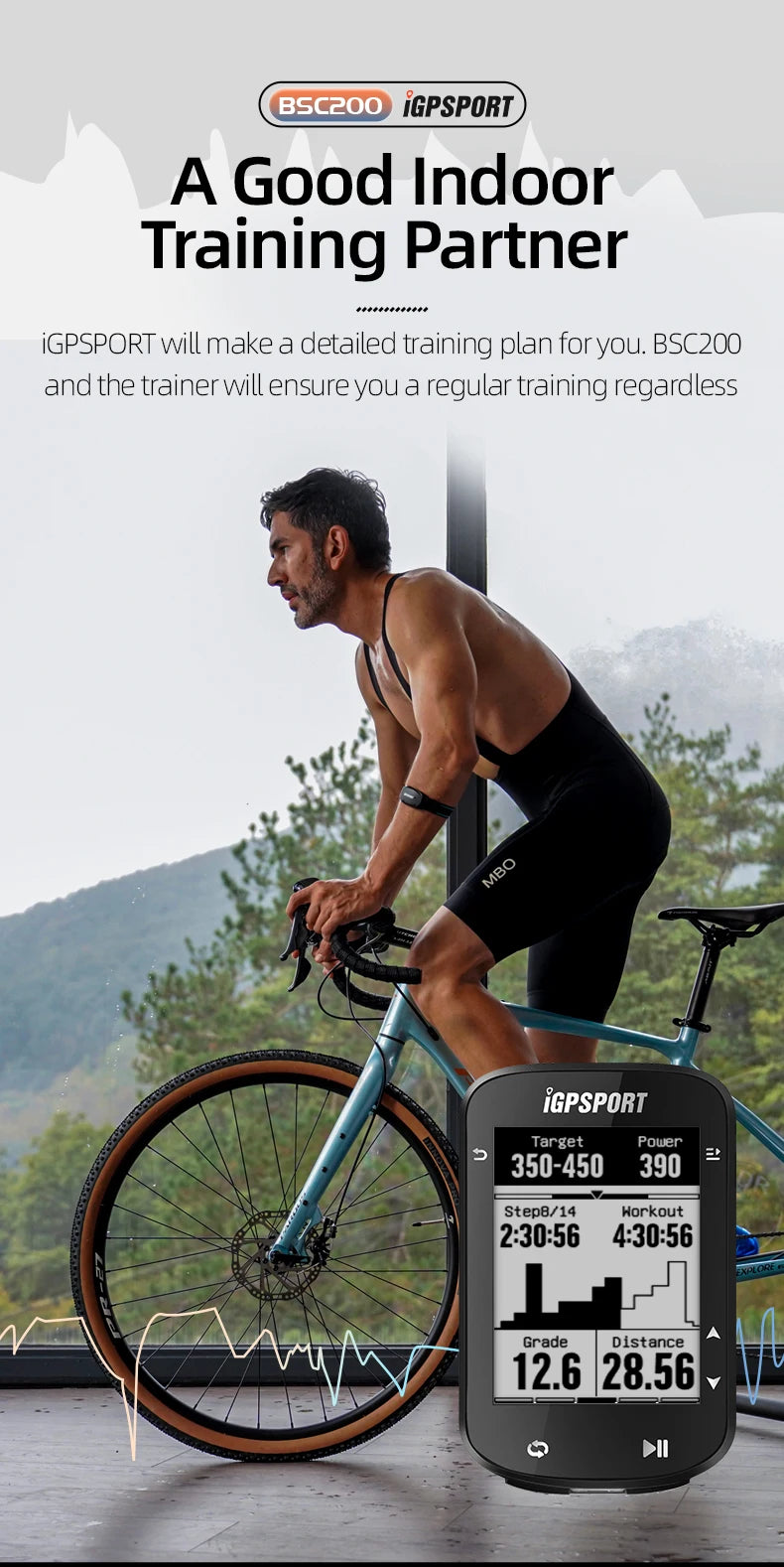 iGPSPORT BSC200 GPS Wireless Cycling Speedometer with ANT+ & Bluetooth 5.0